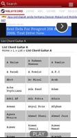 Malaykord - Malay Guitar Chord screenshot 2