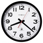 Masturbation Clock icono