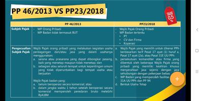Poster Pajak UMKM PP 23 2018 Setengah Persen Omzet