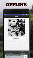 پوستر Kunci Gitar Lagu Lengkap