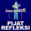 Pijat Titik Refleksi Kaki Tangan dan Totok Wajah APK