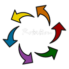 Rotation icono