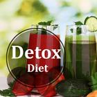 Detox Body Diet Guide Plan Zeichen