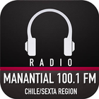 Radio Manantial 100.1 Fm أيقونة