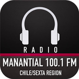 Radio Manantial 100.1 Fm icône