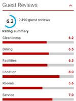 Manchester Hotels ภาพหน้าจอ 3