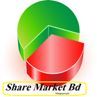 ikon Stock Market Bangladesh