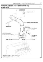 Manual Service Toyota Innova скриншот 1