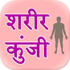 Human body Guide Hindi アイコン