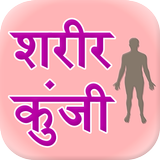 Human body Guide Hindi icono