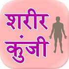 Human body Guide Hindi ไอคอน