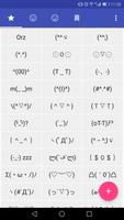 Emoticons bài đăng