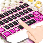 Keyboard Pola, Photo Keyboard, Make Background icono