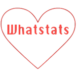 Whatstats