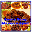 Aneka Resep Masakan Ayam