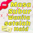 Masa Subur Wanita Setelah Haid Dengan Perhitungan APK