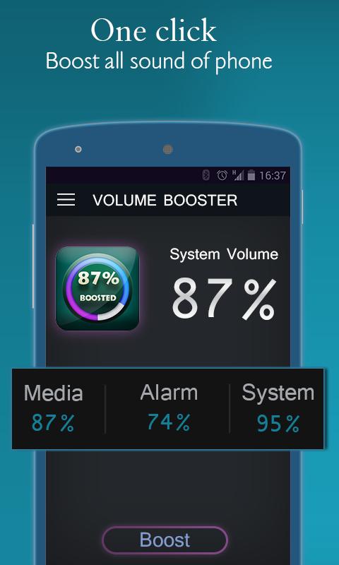 Mobile volume Mobile volume