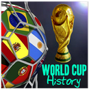 World Cup History 1930 to 2014 APK