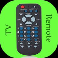 Tv Remote Simulator Plakat