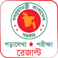 SSC Study Exam Results BD