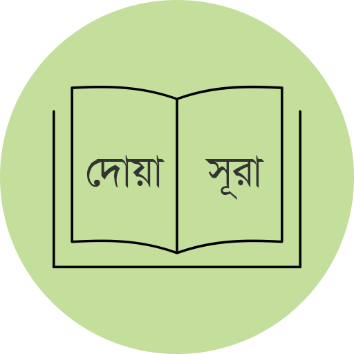 প্রয়োজনীয় দোয়া ও সূরা DuaSurah