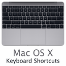 Keyboard Shortcuts Mac OSX aplikacja