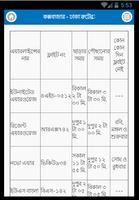 সারা দেশের বিমান সময়সূচী Screenshot 1