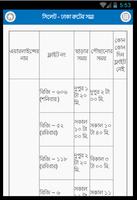 সারা দেশের বিমান সময়সূচী Screenshot 2