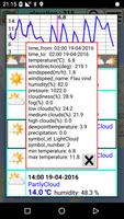 world weather and tourist data captura de pantalla 3