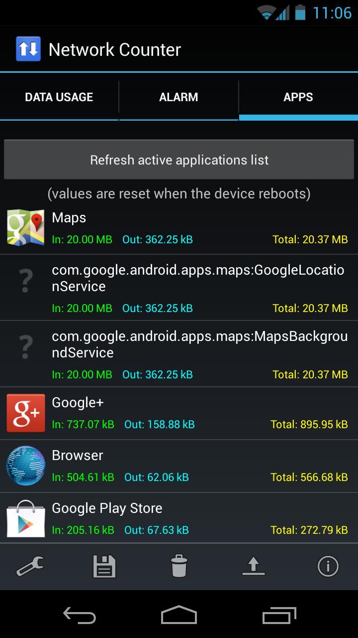TÉLÉCHARGER A2SD FROYO APK A2SD APK TÉLÉCHARGER FROYO