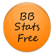 BaseBall Stats Quiz Free