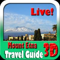 Poster Mount Etna Maps and Travel Guide