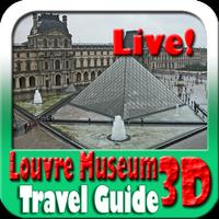 Louvre Museum Maps and Travel Guide Affiche