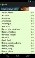 Low Cholesterol Diet Lite syot layar 3