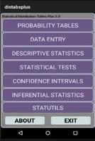 Statistical Tables Plus 5.7 poster