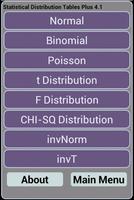 Statistical Tables Plus 5.7 截图 1