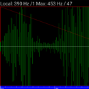 Spectrum Analyzer APK