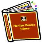 Marilyn Monroe History icône