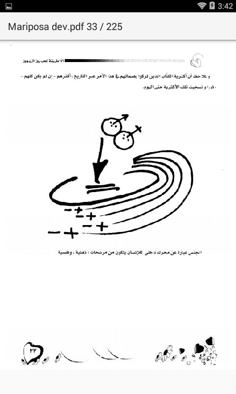 146 طريقة للحب بين الزوجين For Android Apk Download