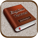 English Tenses Complete Guide