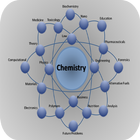 complete chemistry2 图标