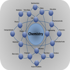 complete chemistry2 icône