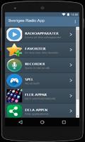 Sveriges Radio App poster