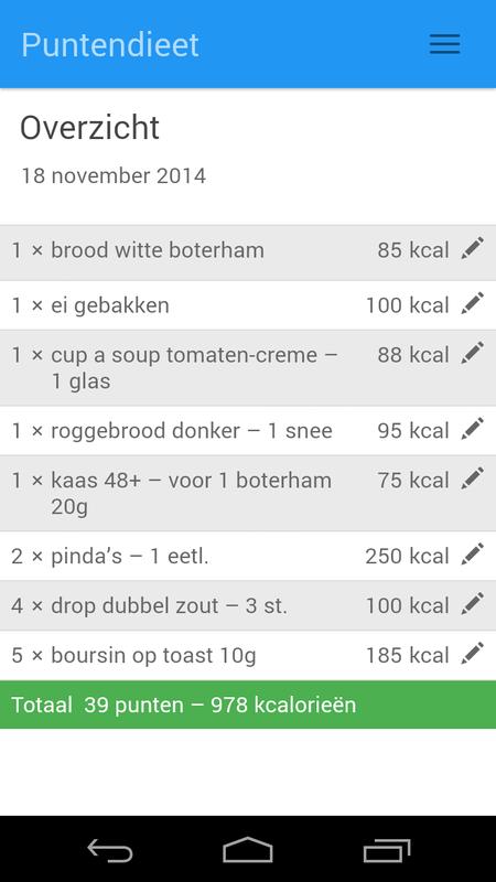 afvallen met punten gratis afvallen met punten gratis