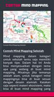 Contoh Mind Mapping capture d'écran 3