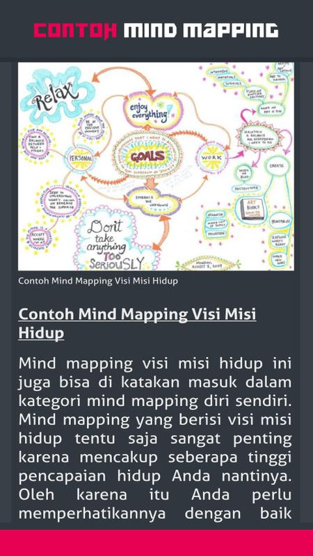 Contoh Visi Misi Yang Baik Aneka Macam Contoh