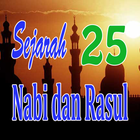 Sejarah 25 Nabi dan Rasul icon