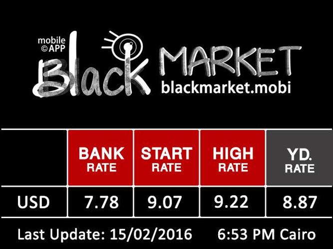 Black Market Illegal Drugs