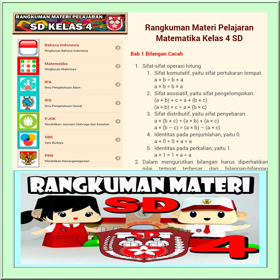 Materi Pelajaran Sd Kelas 4 Lengkap For Android Apk Download