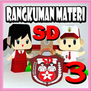 Materi Pelajaran SD Kelas 3 Lengkap APK